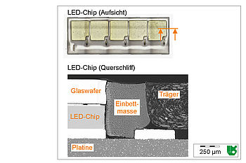 Cross section image through the chip (FESEM) | picture: IKV